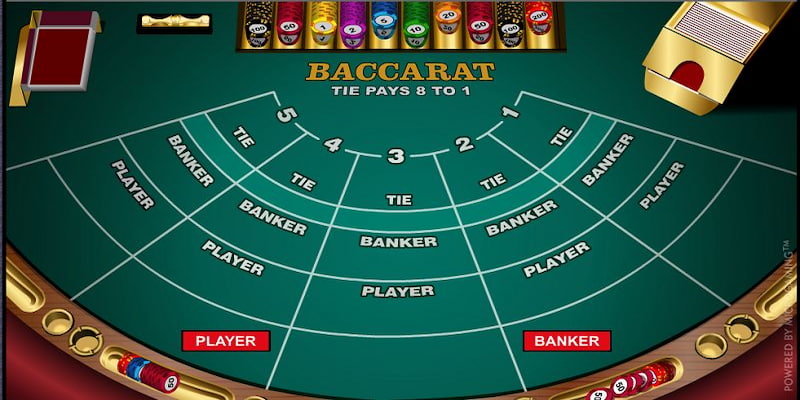 Chi tiết Luật chơi Baccarat tại B52club