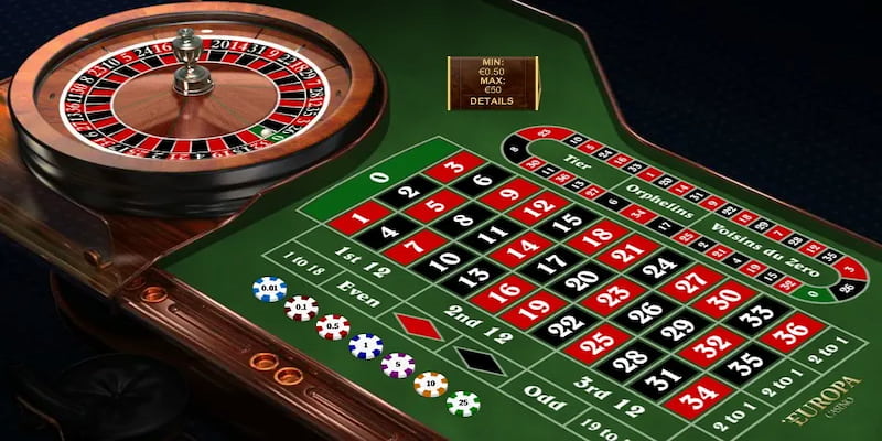 Cách Đặt Cược Trong Trò Chơi Roulette